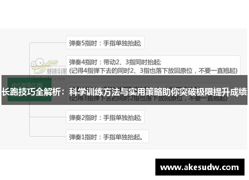 长跑技巧全解析：科学训练方法与实用策略助你突破极限提升成绩